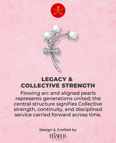 Legacy & Collective Strength TCE 2026